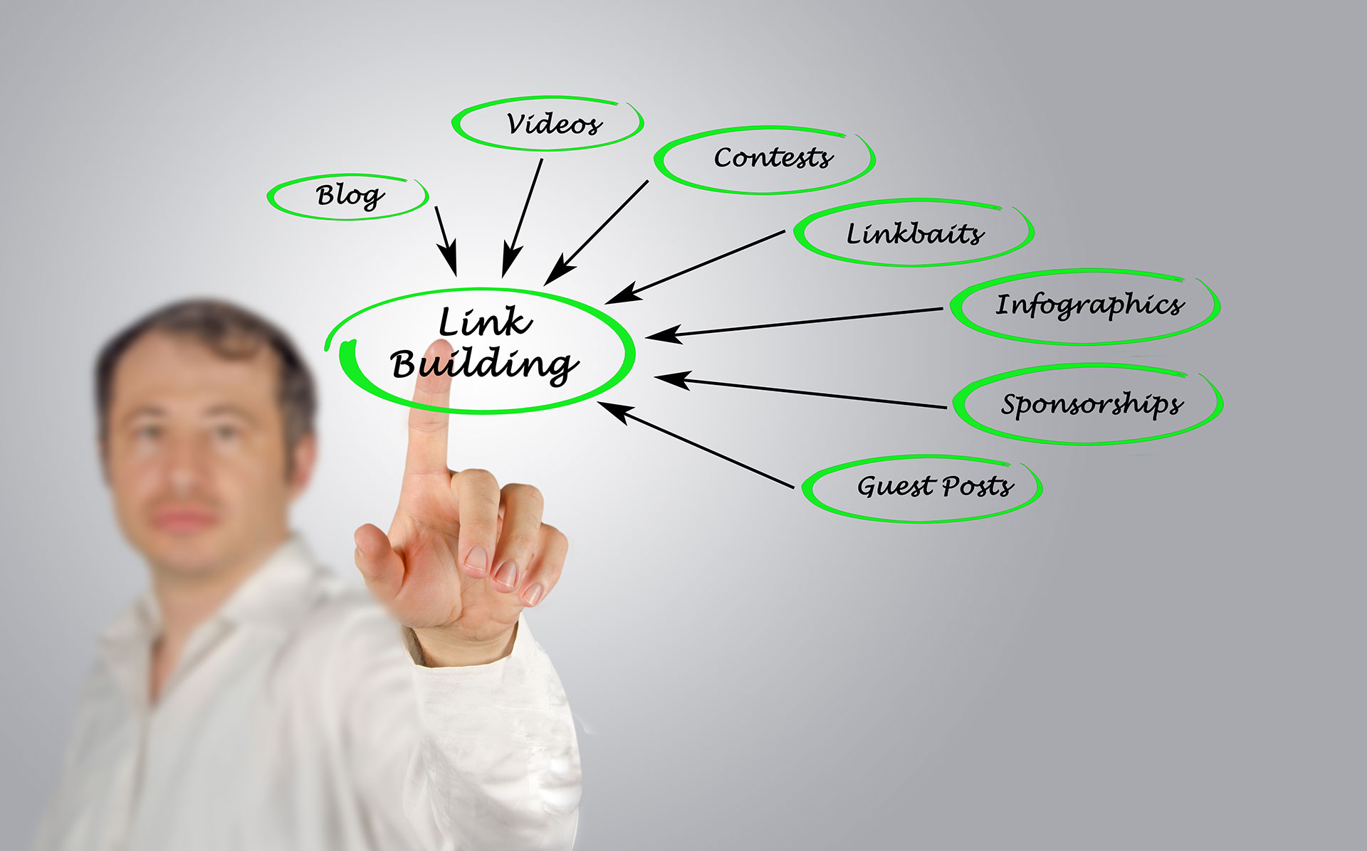 Creative Link Building Strategies